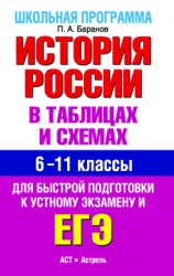 История России в таблицах и схемах. 6-11 класс