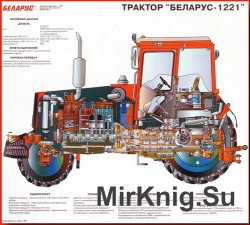Тракторы Беларус-1221. Учебные плакаты - устройство