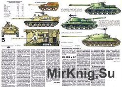 Послевоенные отечественные танки и САУ (Историческая серия ТМ 1990-1991)