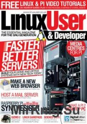 Linux User & Developer -  153, 2015