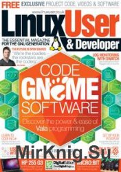 Linux User & Developer -  158, 2015