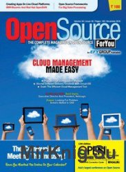 Open Source For You   November 2015