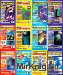 Everyday Practical Electronics 1-12 2002