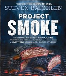 Project Smoke