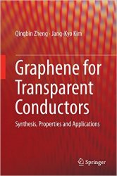 Graphene for Transparent Conductors