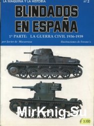 Blindados en Espana (1 parte): La Guerra Civil 1936-1939