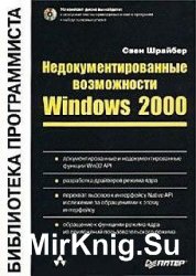   Windows 2000