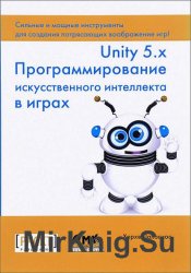 Unity 5.x.     