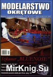 Modelarstwo Okretowe 19 (2008)