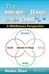 The  Internet of Things in the Cloud: A Middleware Perspective
