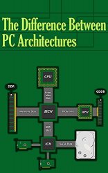 The Difference Between PC Architectures