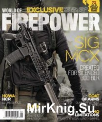 World of Firepower 2017-05/06