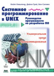 Системное программирование в UNIX