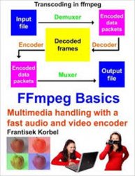 FFmpeg Basics: Multimedia handling with a fast audio and video encoder