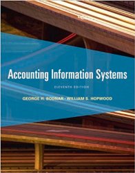 Accounting Information Systems, 11th Edition