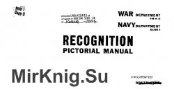 Aircraft Recognition Pictorial Manual