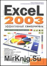 ExceL 2003.  