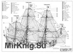   Fridrich Zu Pferde 1661