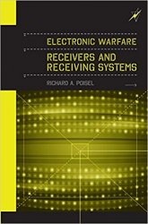 Electronic Warfare Receivers and Receiving Systems