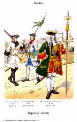 Knotels Armies of the 18th Century Vol.I (Uniformology CD-2004-36)