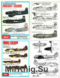  ,      Scale Aircraft Modelling  1979-1984 .
