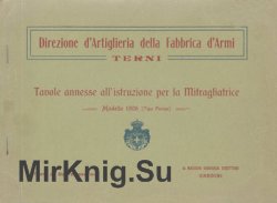 Tavole Annesse AllIstruzione per la Mitragliatrice Modello 1908 (Tipo Perino)