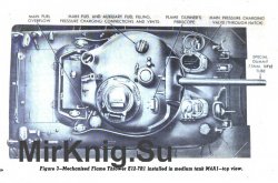 Flame Thrower Mechanized, E12-7R1