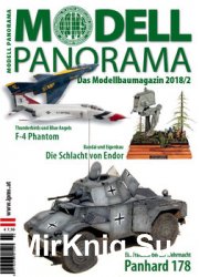 Modell Panorama 2018-02