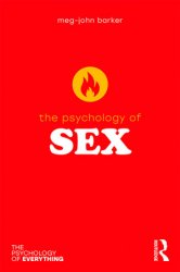 The Psychology of Cex
