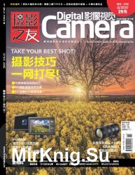 Digital Camera - June 2018 China