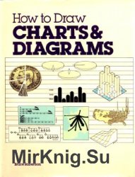 How to draw charts and diagrams