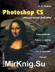 Photoshop CS.  