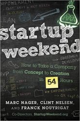 Startup Weekend: How to Take a Company From Concept to Creation in 54 Hours