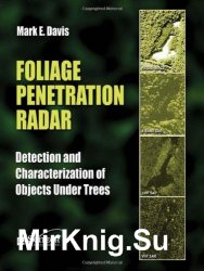 Foliage Penetration Radar: Detection and Characterisation of Objects Under Trees
