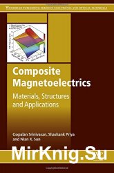 Composite Magnetoelectrics: Materials, Structures, and Applications