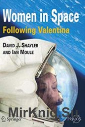 Women in Space - Following Valentina