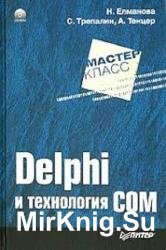 Delphi   COM