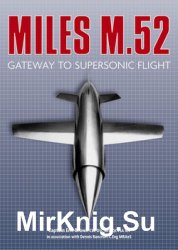 The Miles M.52: Gateway to Supersonic Flight