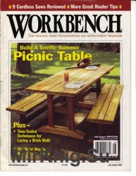 Workbench July-August 1999