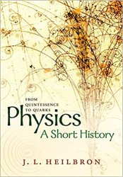 Physics: A Short History