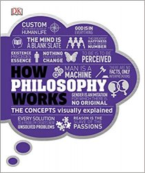 How Philosophy Works: The concepts visually explained