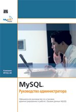 MySQL.  