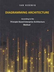 Diagramming Architecture: according to the Principle Based Enterprise Architecture method