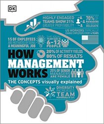 How Management Works: The Concepts Visually Explained