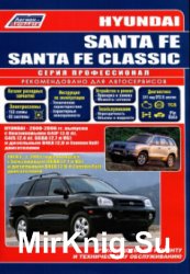 Hyundai Santa Fe/Santa Fe Classic