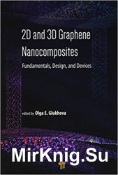 2D and 3D Graphene Nanocomposites: Fundamentals, Design, and Devices