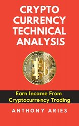 Cryptocurrency Technical Analysis: Earn Income From Cryptocurrency Trading