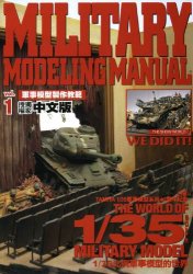 Military Modeling Manual Vol.1