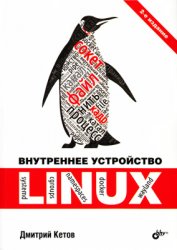   Linux (2021)