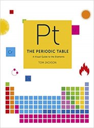 The Periodic Table: A Field Guide to the Elements